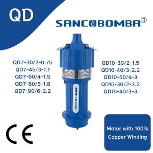 QD