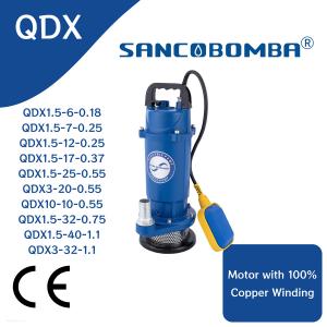 QDX