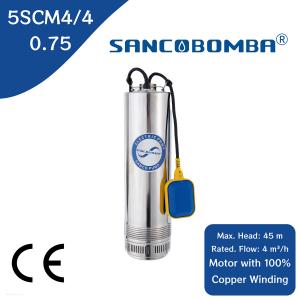 SCM