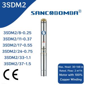 3SDM